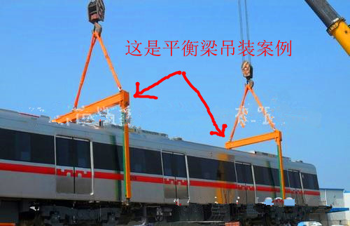 柔性吊装带吊装火车厢--河北东圣吊索具制造有限公司