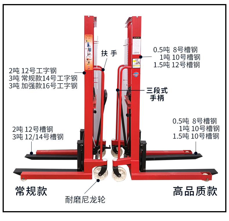 2吨液压堆高叉车部位标注图--河北东圣吊索具制造有限公司--液压堆高车|手动叉车|小型搅拌机|石材夹具