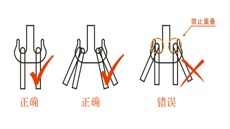 多根吊装带正确吊装示意图