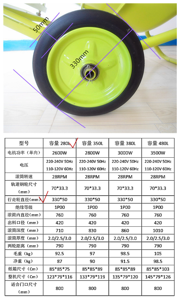 小型砂浆搅拌机