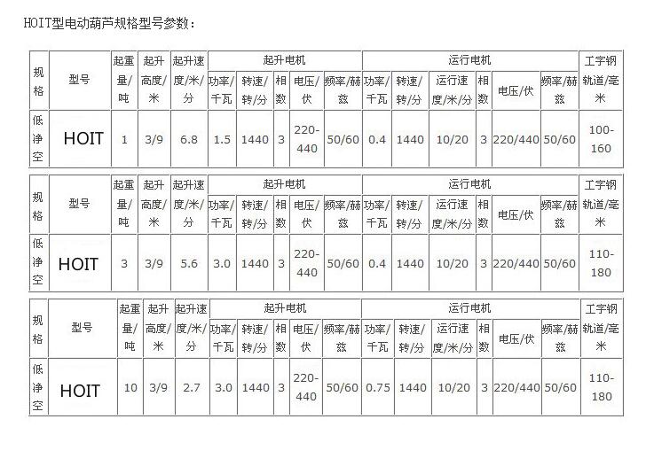 HOIT环琏电动葫芦河北东圣吊索具制造有限公司