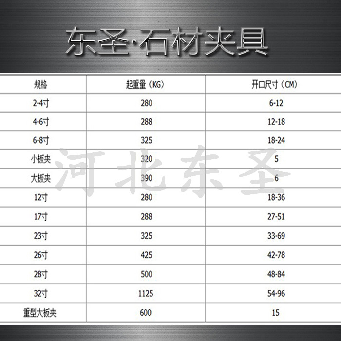  欲购买***铬40石材吊钳（石材夹具）不可不知的辨别技巧