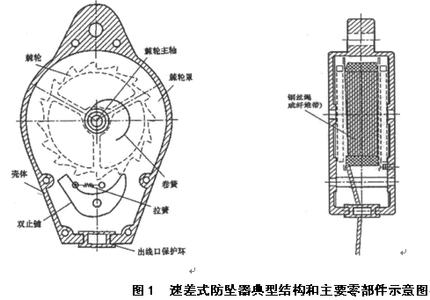 防坠器结构简易图