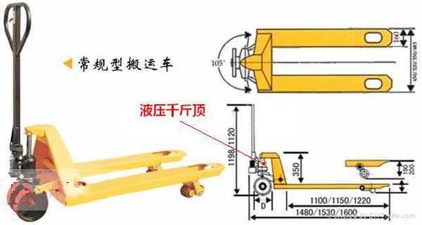 手动液压搬运车压不起来是怎么会事情？怎么维修？