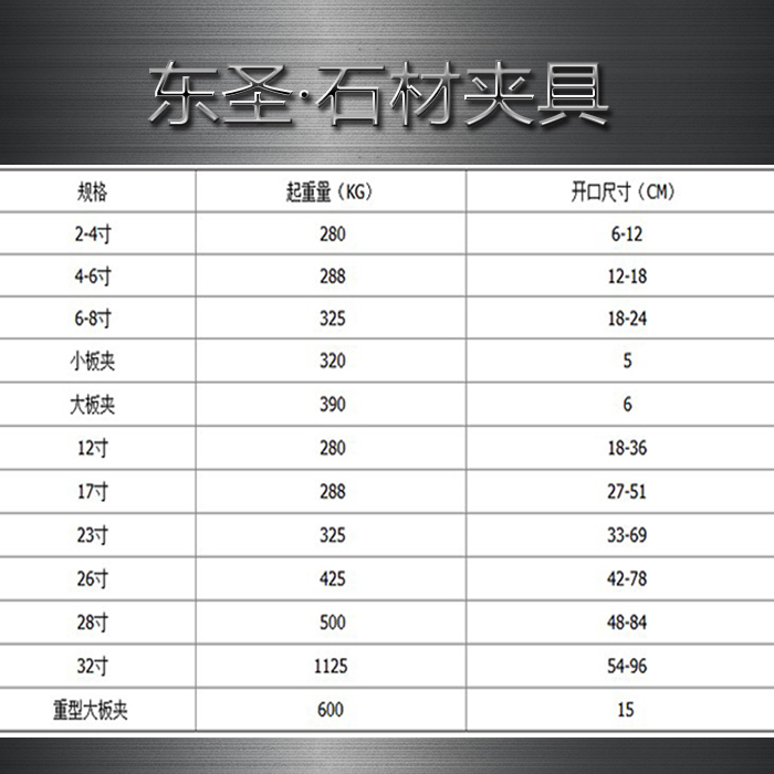 石材夹具开口尺寸参数列表***石材吊装夹具选购是有窍门的，多数人不知道!--河北东圣吊索具制造有限公司--小型搅拌机|石材夹具|液压堆高车|手动叉车