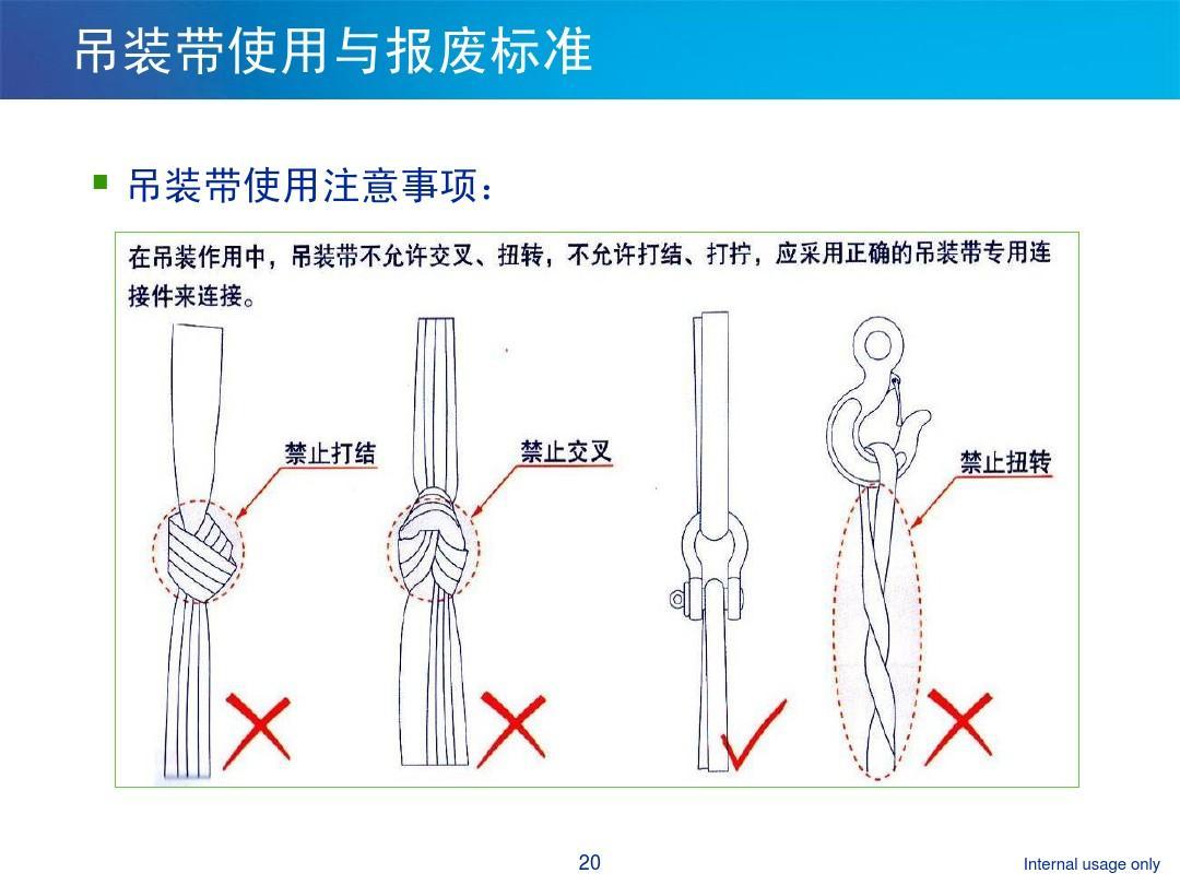 吊装带使用与报废标准--河北东圣吊索具制造有限公司