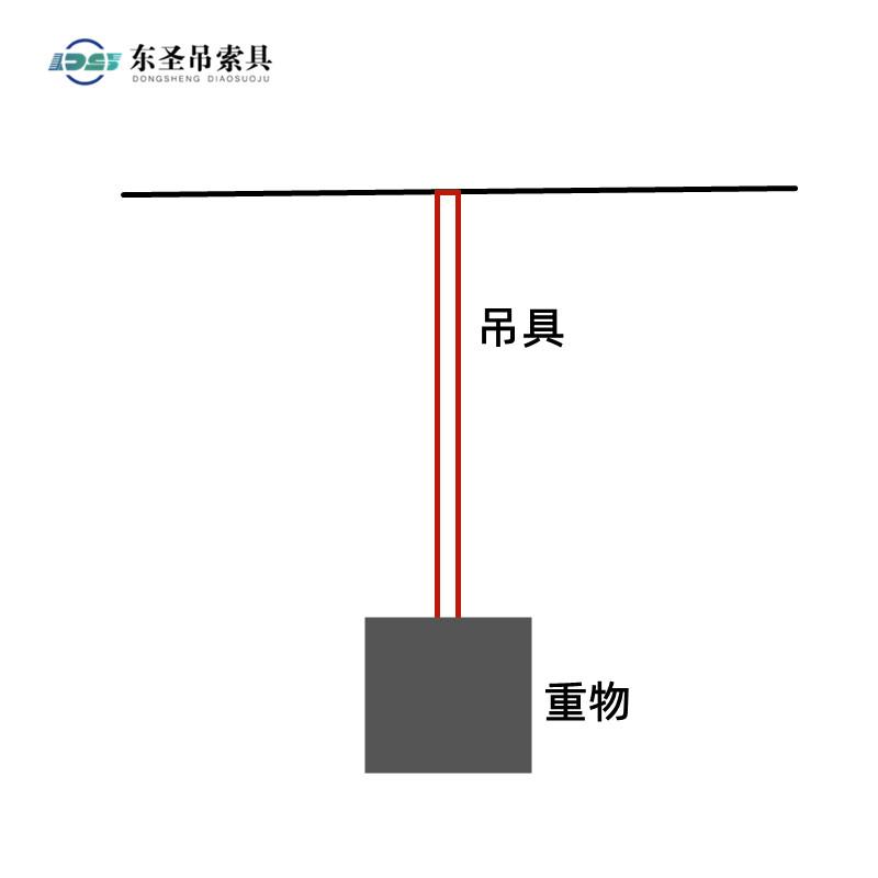额定载荷